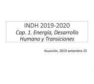 INDH